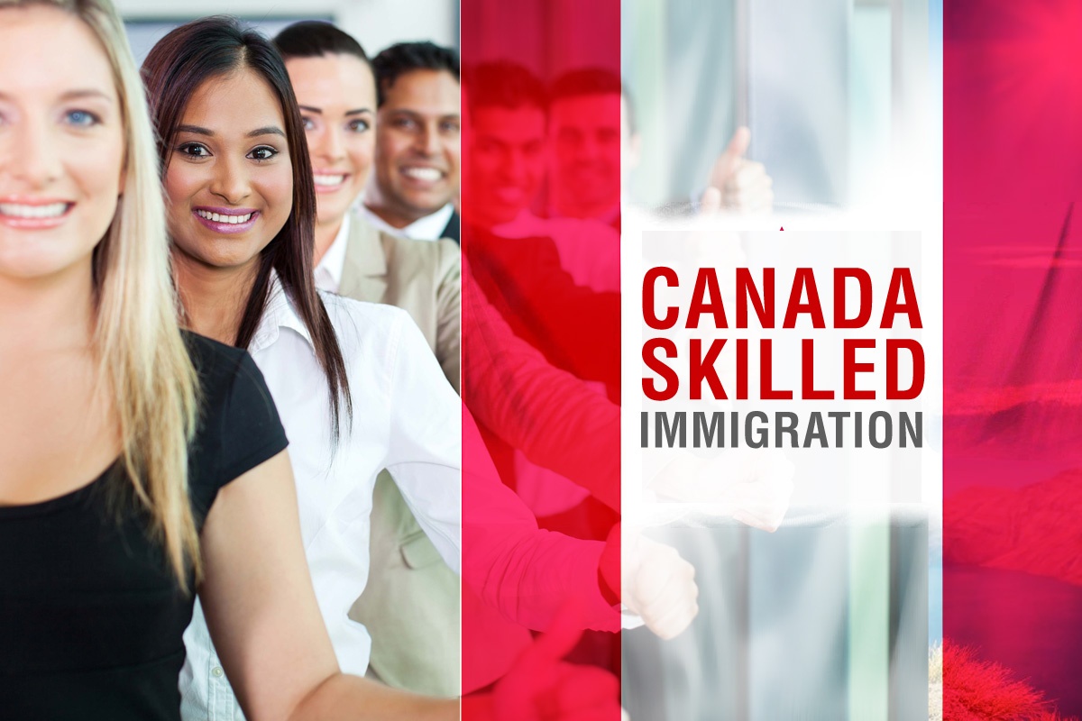 Canada Immigration Program